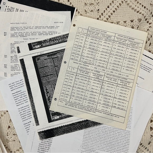 Office Fat Stack Of Vintage Photocopies 11 Poshmark